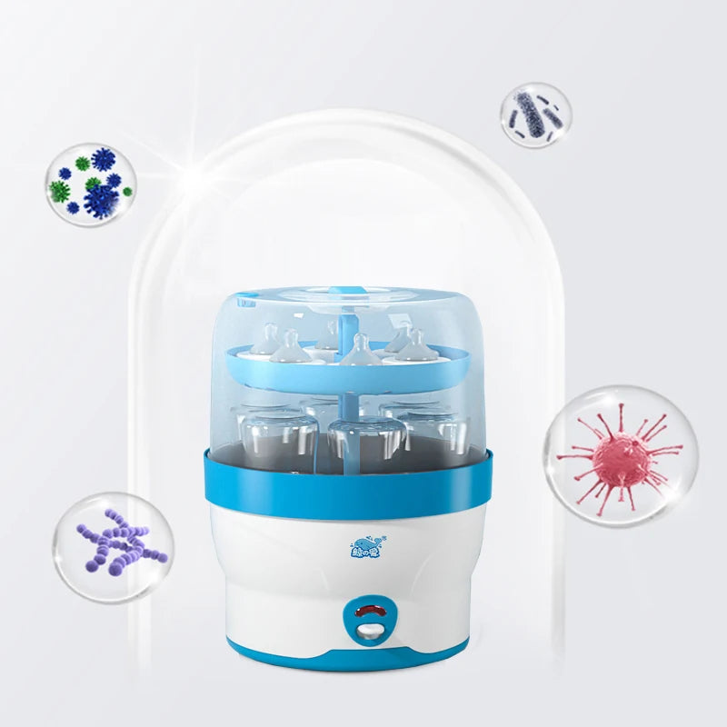 Bottle Sterilizers 